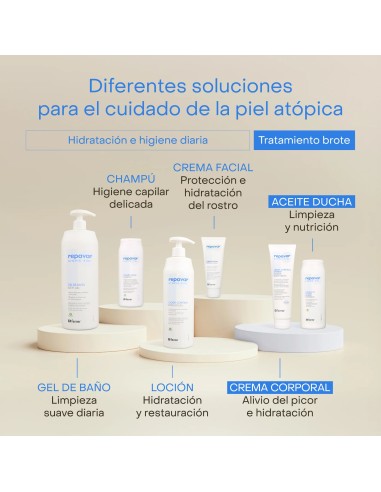 REPAVAR ATOPIC PIEL Crema Corporal Extreme 150 ml