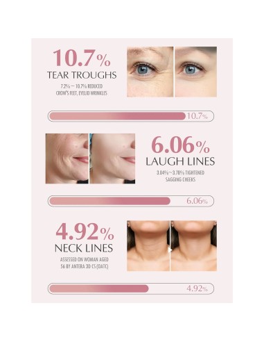 KAHI Wrinkle Bounce Multi Balm