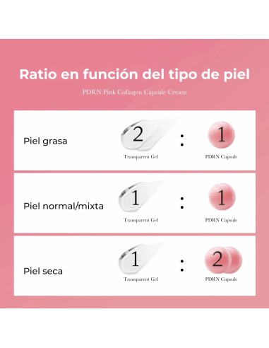 MEDICUBE PDRN Pink Collagen Capsule Cream - Crema con Microcápsulas