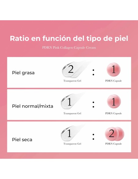 MEDICUBE PDRN Pink Collagen Capsule Cream - Crema con Microcápsulas