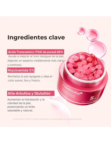 MEDICUBE TXA Niacinamide Capsule Cream - Crema con Microcápsulas