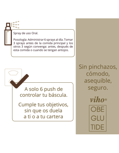 OBEGLUTIDE Spray Oral 30 ml