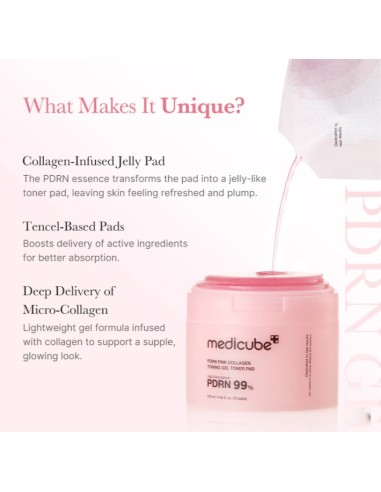 MEDICUBE PDRN Pink Collagen Toning Gel Toner Pad - Discos de Colágeno