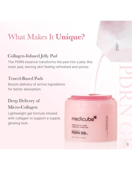 MEDICUBE PDRN Pink Collagen Toning Gel Toner Pad - Discos de Colágeno