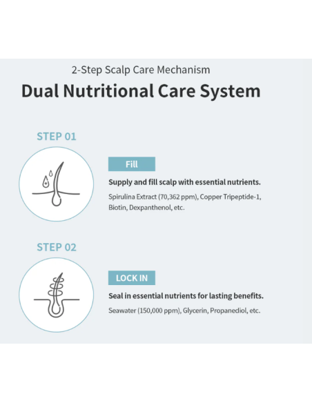 Lazartigue champú extra purificante 250 ml