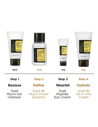 COSRX All About Snail Kit 4-Step
