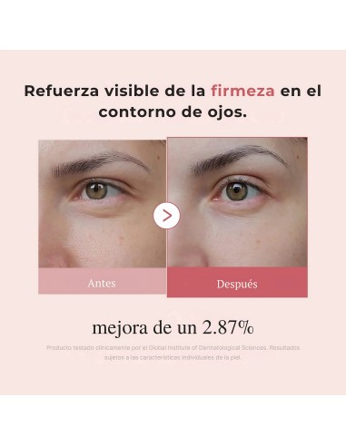 MEDICUBE PDRN Pink Peptide Eye Cream - Contorno de Ojos Antiarrugas