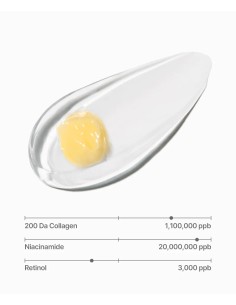 SUNGBOON EDITOR Deep Collagen Retinol Power Boosting Capsule Cream - Crema Antiarrugas con Colágeno y Retinol 2