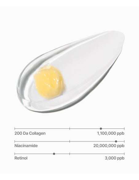 SUNGBOON EDITOR Deep Collagen Retinol Power Boosting Capsule Cream - Crema Antiarrugas con Colágeno y Retinol