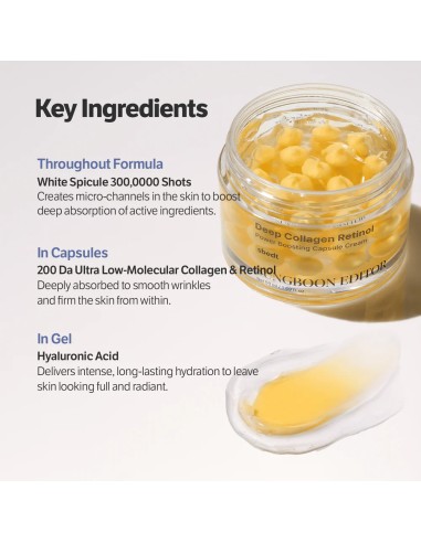 SUNGBOON EDITOR Deep Collagen Retinol Power Boosting Capsule Cream - Crema Antiarrugas con Colágeno y Retinol