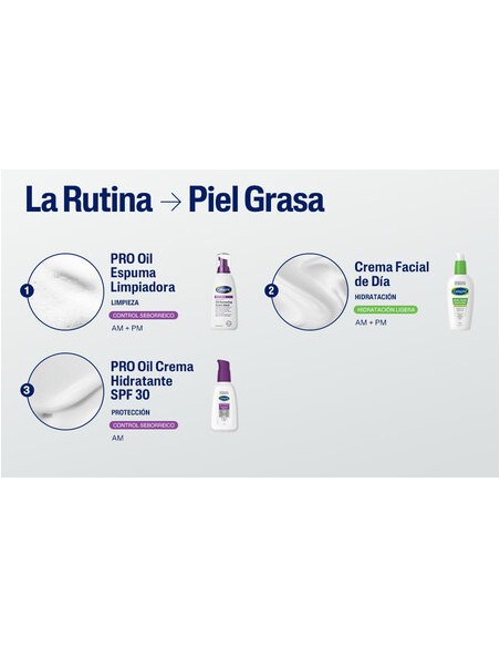 CETAPHIL PRO Oil Control Espuma Limpiadora 236 ml