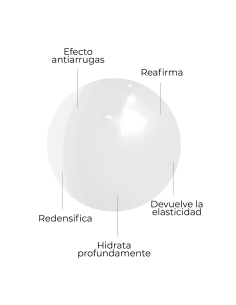 Segle clinical cellular plus serum 30 ml 2