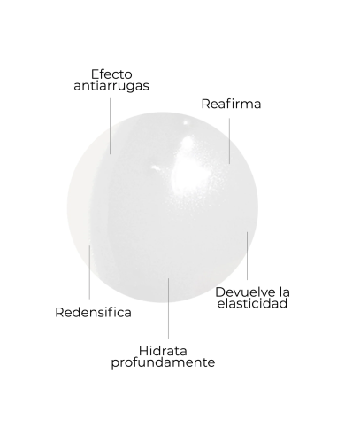 Segle clinical cellular plus serum 30 ml