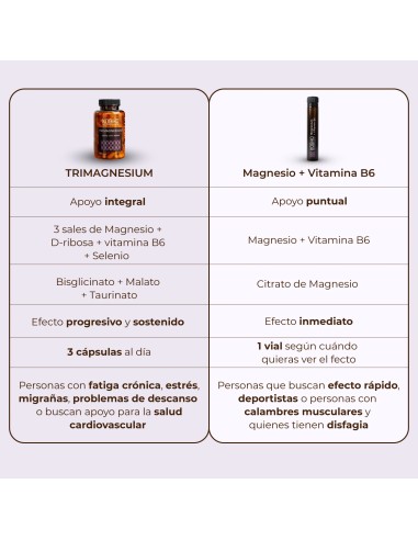 Goah Clinic mamá 60 capsulas