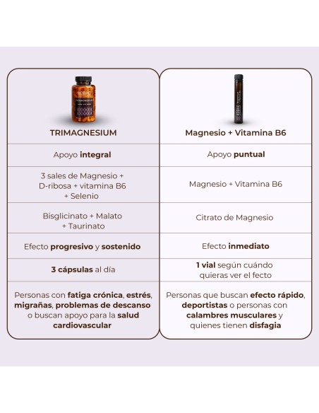 Goah Clinic mamá 60 capsulas