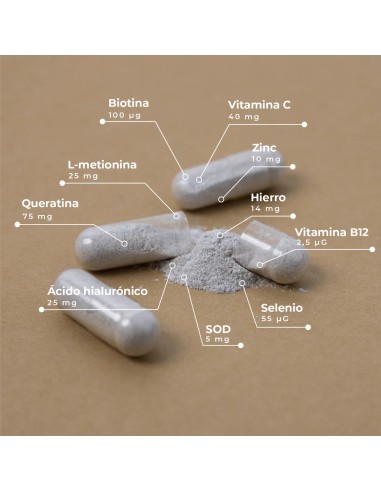 Goah Clinic mamá 60 capsulas