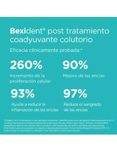 BEXIDENT POST Colutorio 250 ml 2