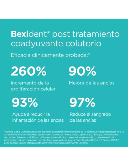 BEXIDENT POST Colutorio 250 ml