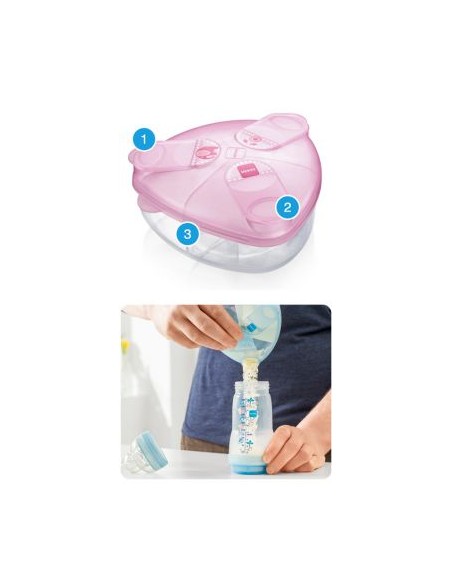 MAM Milk Powder Box - Dosificador de Leche en Polvo