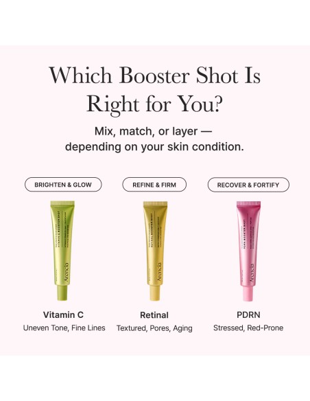 ARENCIA Retinal Booster Shot - Booster Retinal Cara y Ojos