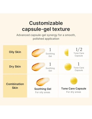 MEDICUBE Kojic Acid Turmeric Vita Capsule Cream - Crema con Microcápsulas