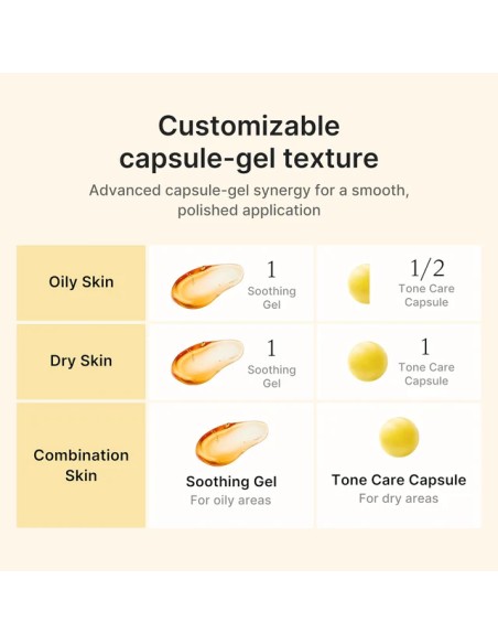 MEDICUBE Kojic Acid Turmeric Vita Capsule Cream - Crema con Microcápsulas