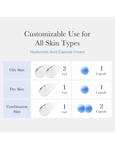 MEDICUBE Hyaluronic Moisturizing Capsule Cream - Crema con Microcápsulas