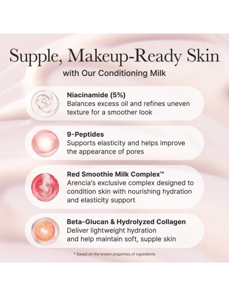 ARENCIA Red Smoothie Lotion 5 - Loción Hidratante