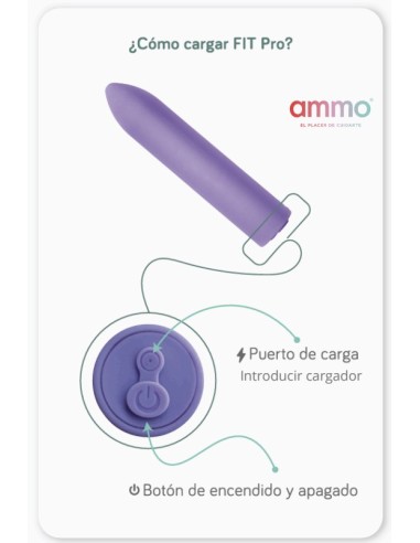AMMON LONDON Fit Dispositivo Terapéutico