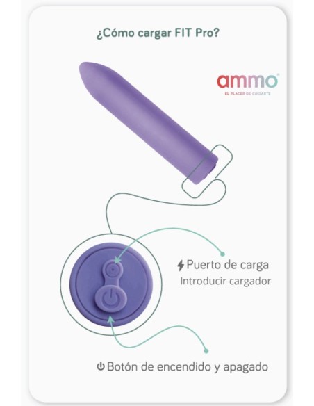 AMMON LONDON Fit Dispositivo Terapéutico