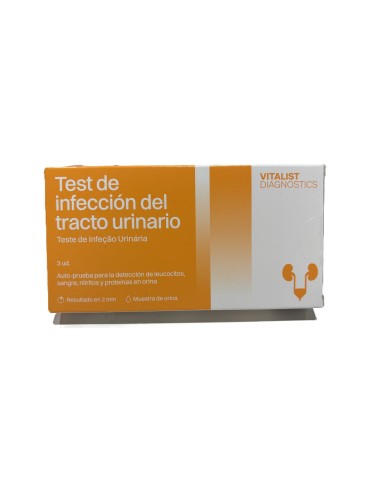 TEST Infección del Tracto Urinario 3 unidades