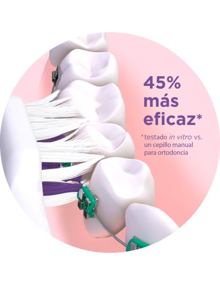 GUM Cepillo Dental Sonic Ortho - Ortodoncia