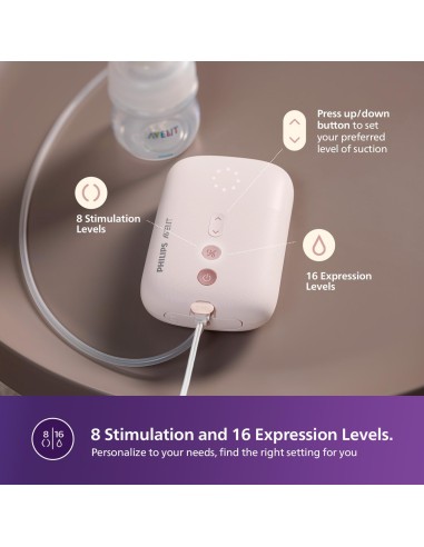 PHILIPS AVENT Extractor de Leche Eléctrico Individual Advanced