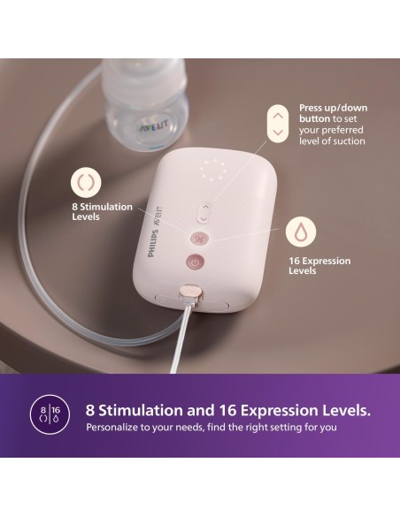 PHILIPS AVENT Extractor de Leche Eléctrico Individual Advanced