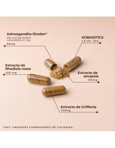 Goah Clinic mamá 60 capsulas