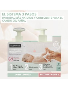 SUAVINEX Pack para Cambio de Pañal en 3 Pasos 2