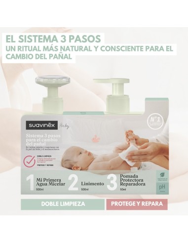 SUAVINEX Pack para Cambio de Pañal en 3 Pasos