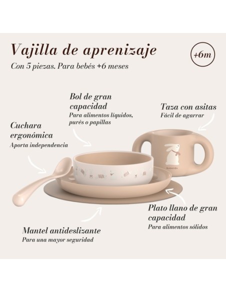 SUAVINEX HYGGE Vajilla Aprendizaje