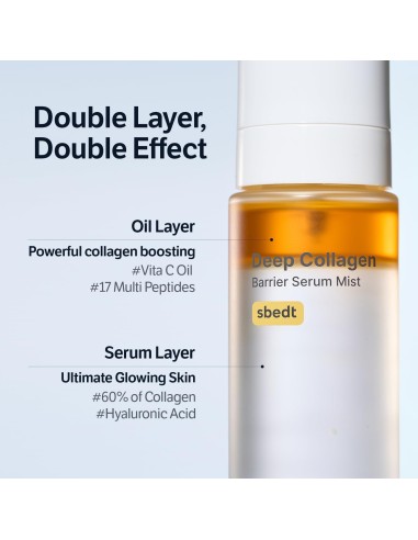 SUNGBOON EDITOR Deep Collagen Barrier Serum Mist 100 ml