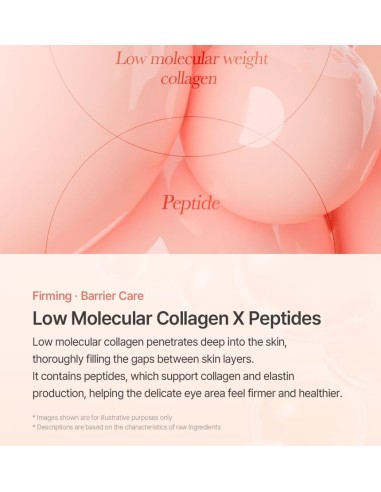 MIXSOON PDRN Collagen Serum 30 ml