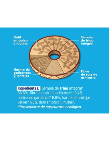 SMILEAT TRIBOO Cereales 300 g ECO