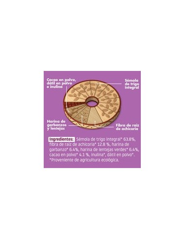 SMILEAT TRIBOO Cereales con Cacao 300 g ECO